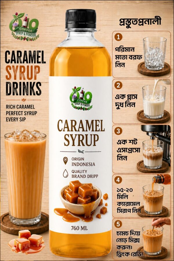DRiPP - Syrup Caramel